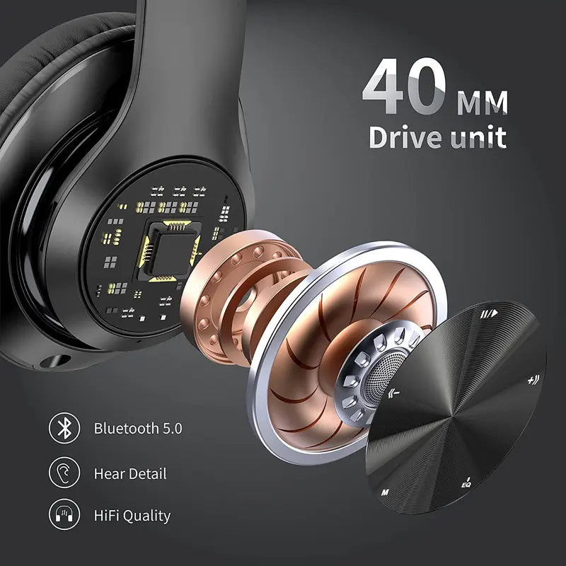 Wireless Bluetooth Headphones Over-Ear, 60H Playtime Foldable and Wired Stereo Headset Hifi Stereo Sound with 6 EQ Modes