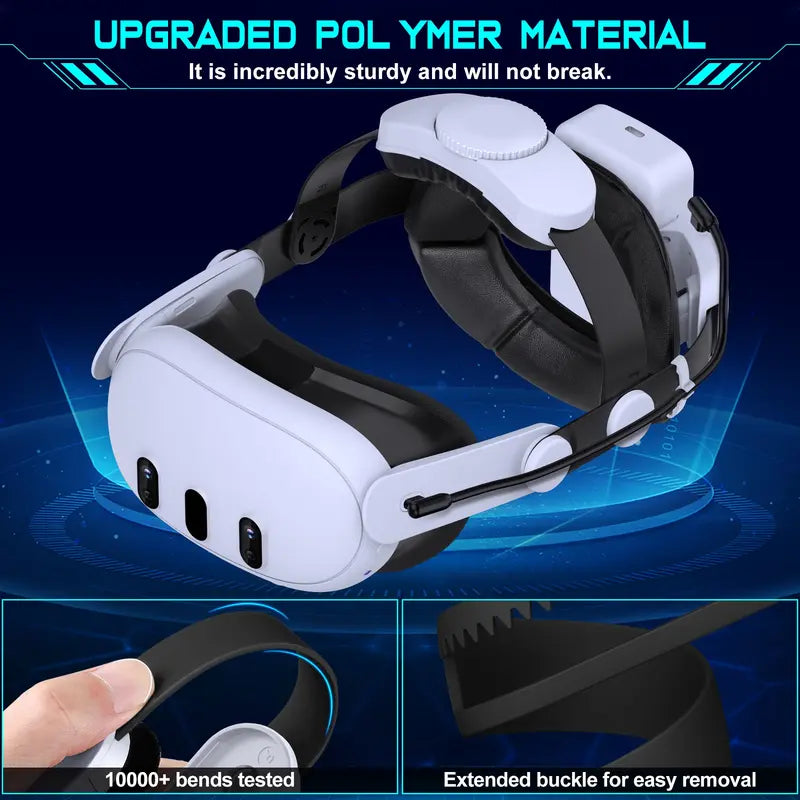 ESYWEN Head Strap for Oculus Quest 2 & 3 Accessories,With 7500Mah Rechargeable Battery, VR Accessories Adjustable Elite Strap for Oculus Quest 2 & 3 VR Headset