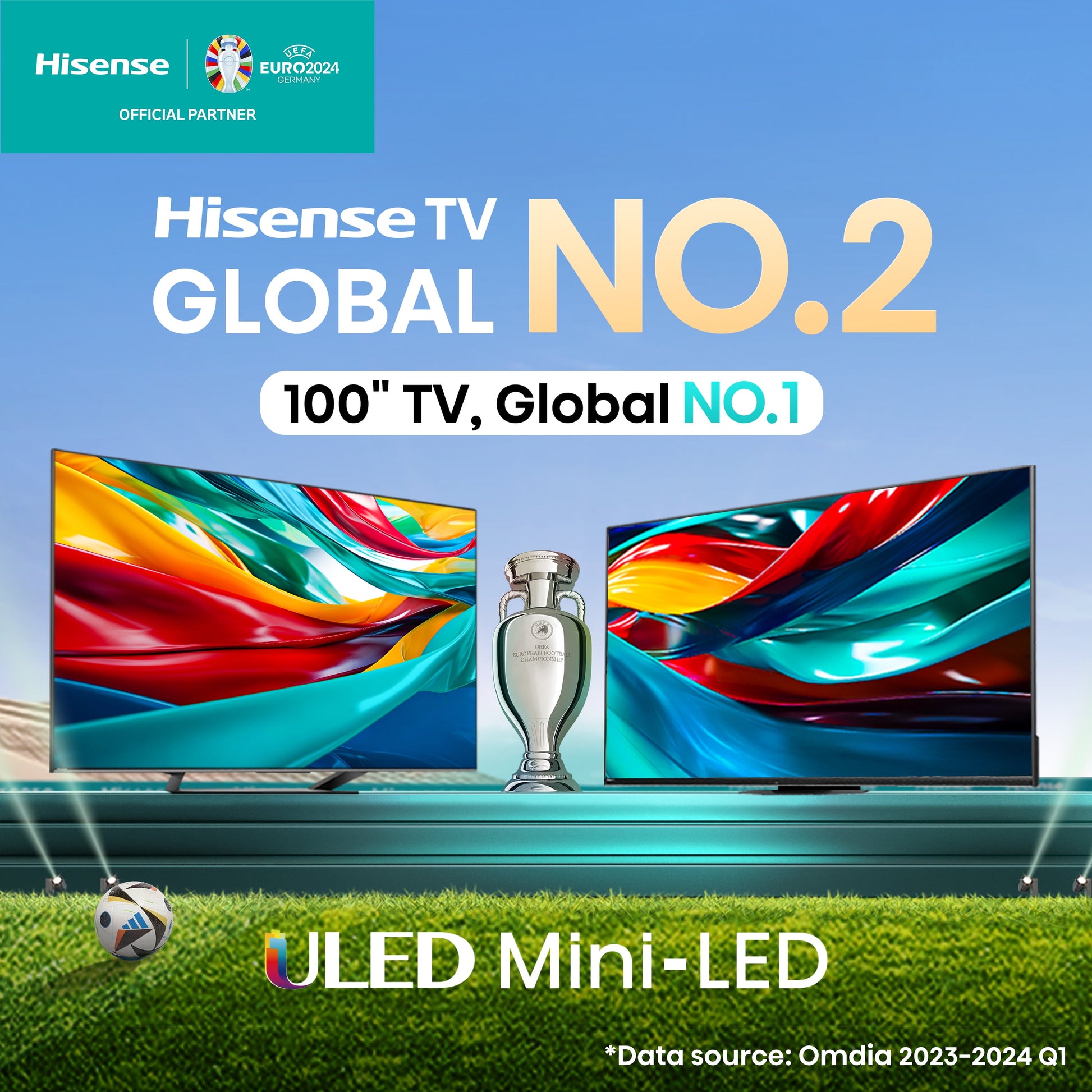 75" Class U7 Series Mini-Led ULED 4K UHD Google Smart TV (75U7K) - QLED, Native 144Hz, 1000-Nit, Dolby Vision IQ, Full Array Local Dimming, Game Mode Pro