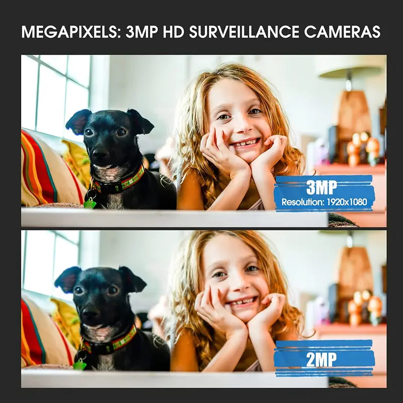 WESECUU Bulb Security Camera - HD 3 Megapixel Home Camera - 2.4G/5Ghz Wifi Compatible Surveillance Camera for Home, Elderly Kids and Pets Surveillance - Perfect for Enhanced Security,Securitycamera Viral Lightbulb