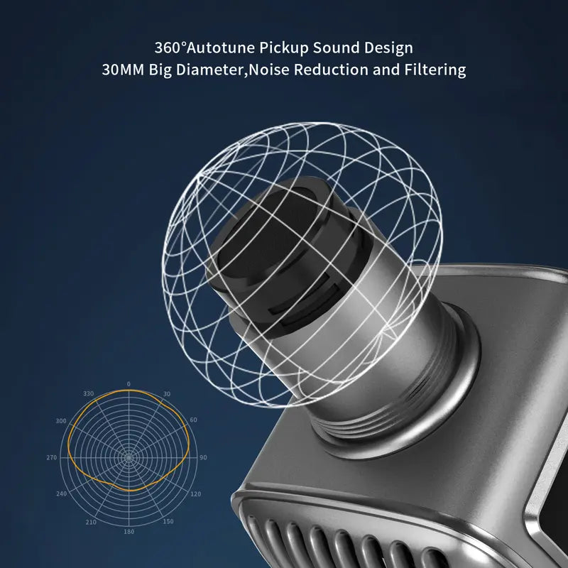 TOSING G6 PRO Karaoke Machine for Adults/Kids Singing Microphone,Lcd 2.4G Wireless Recording 20W Louder Link to Tv/Pc/Car/Bluetooth Speaker PA Karaoke Set System Audio Portable Stereo Noise