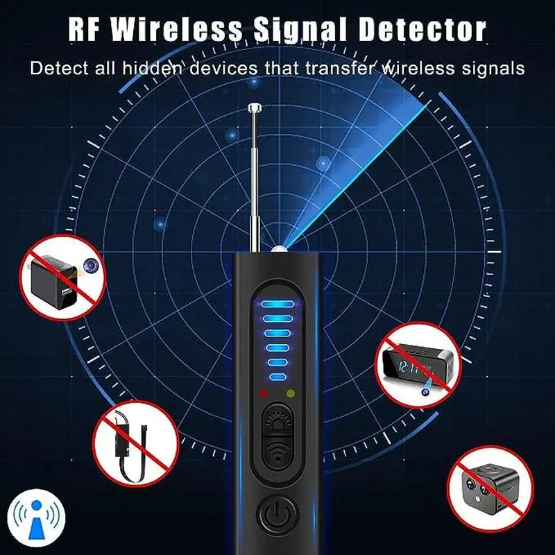 The Hidden Camera Detector (With Built-In RF and GPS Tracking Detection) for Hotel and Airbnb Safety)