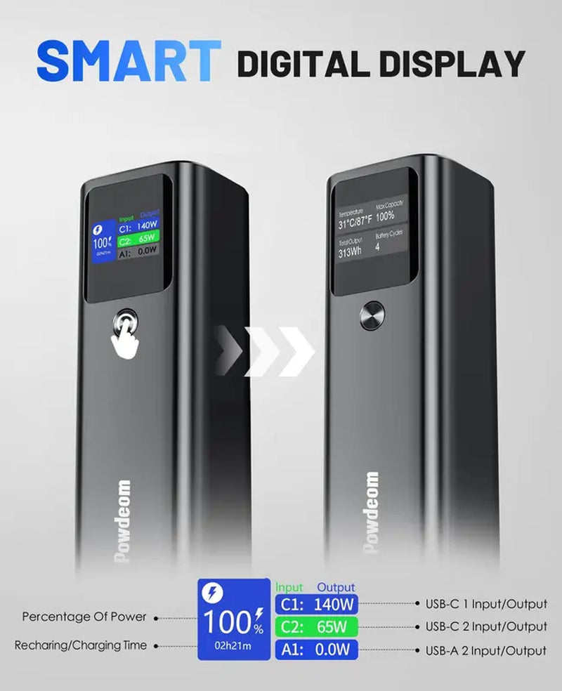 Powdeom 140W Power Bank, 24600Mah 3-Port PD3.1 Portable Laptop Charger with Two 140W Port, Smart Digital Display, Portable Phone Charger for Iphone 15/14 Series, Macbook, Ipad, Samsung, Airpods Etc Accessories Charging Electronic Smartphone Chargeable
