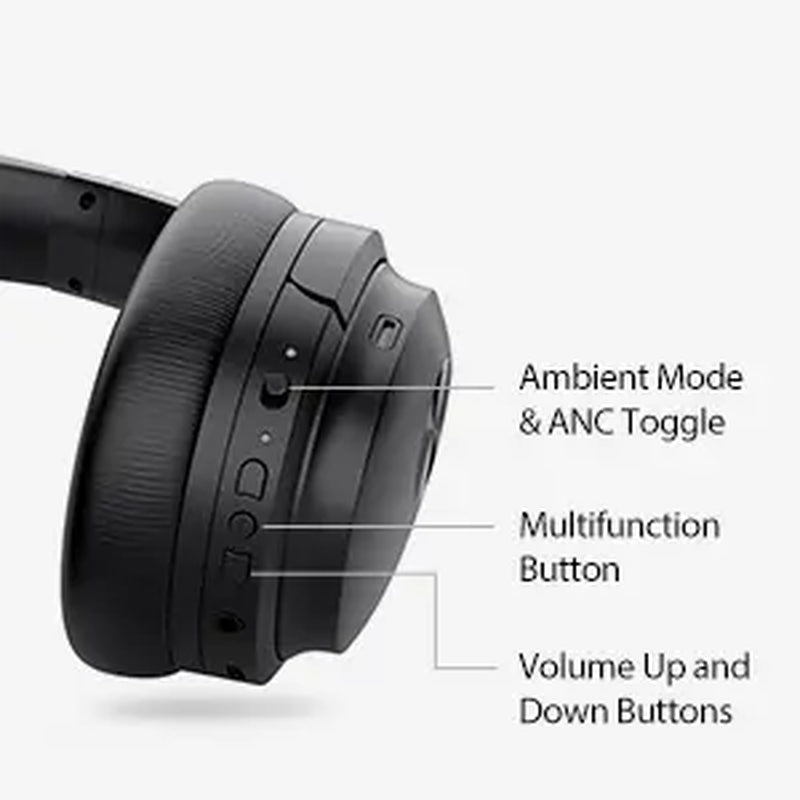 SE7 Hybrid Active Noise Cancelling Headphones, Bluetooth Wireless Headphones, over Ear Bluetooth Headphones with ENC Clear Calls, Bluetooth 5.2, Deep Bass, 30Hrs for Talk/Music/Work