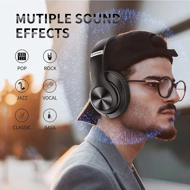 Wireless Bluetooth Headphones Over-Ear, 60H Playtime Foldable and Wired Stereo Headset Hifi Stereo Sound with 6 EQ Modes