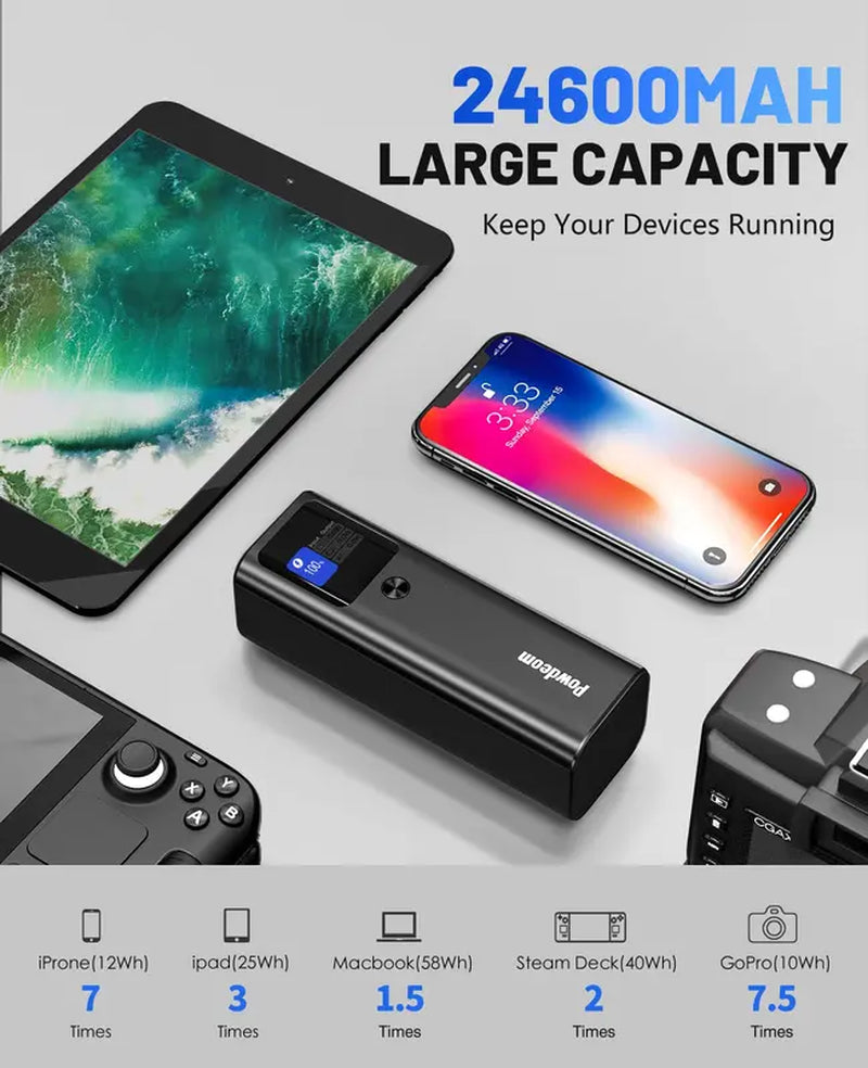 Powdeom 140W Power Bank, 24600Mah 3-Port PD3.1 Portable Laptop Charger with Two 140W Port, Smart Digital Display, Portable Phone Charger for Iphone 15/14 Series, Macbook, Ipad, Samsung, Airpods Etc Accessories Charging Electronic Smartphone Chargeable