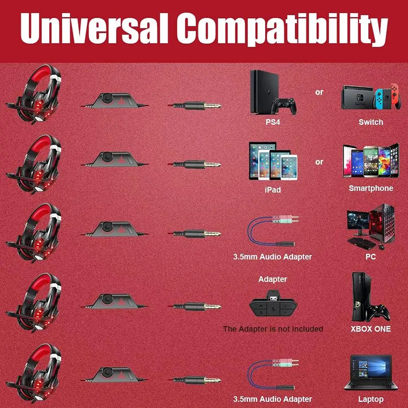 Gaming Headset for PS4 PC Xbox One PS5 Controller, Noise Cancelling over Ear Headphones with Mic, LED Light, Bass Surround, Soft Memory Earmuffs for Laptop Mac Nintendo NES Games