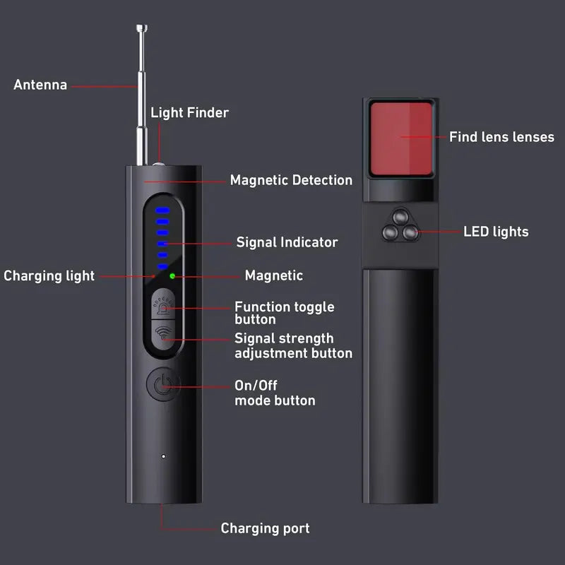 The Hidden Camera Detector (With Built-In RF and GPS Tracking Detection) for Hotel and Airbnb Safety)