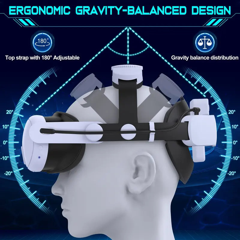 ESYWEN Head Strap for Oculus Quest 2 & 3 Accessories,With 7500Mah Rechargeable Battery, VR Accessories Adjustable Elite Strap for Oculus Quest 2 & 3 VR Headset