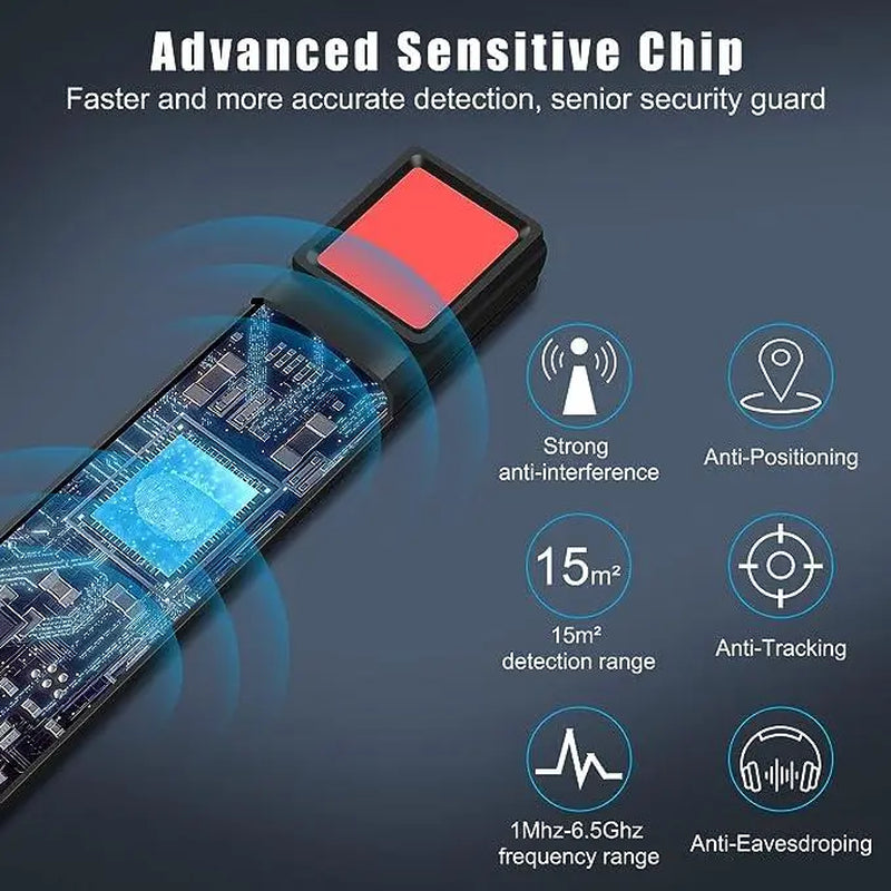 The Hidden Camera Detector (With Built-In RF and GPS Tracking Detection) for Hotel and Airbnb Safety)