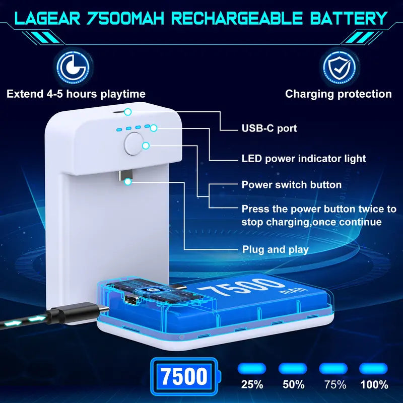 ESYWEN Head Strap for Oculus Quest 2 & 3 Accessories,With 7500Mah Rechargeable Battery, VR Accessories Adjustable Elite Strap for Oculus Quest 2 & 3 VR Headset