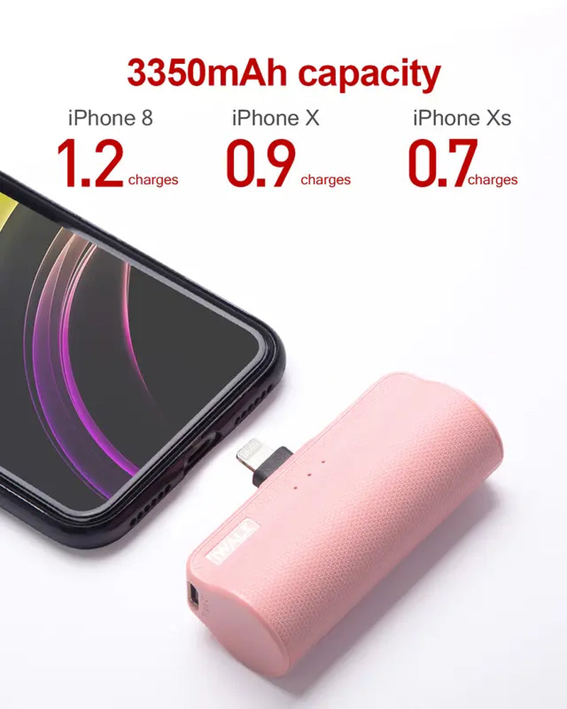 Iwalk Portable Charger with Built in Plug, 3350Mah Tiny Power Bank Small Battery Pack Compatible with Iphone 14/14 Pro/13/13 Pro/12/12 Pro/11/Xr/Xs/X/8/7/6,Airpods